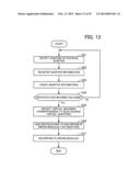 INFORMATION PROCESSING APPARATUS, VIRTUAL MACHINE CONTROL METHOD, AND     PROGRAM diagram and image