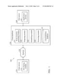 WORK SCHEDULING METHOD AND SYSTEM IMPLEMENTED VIA CLOUD PLATFORM diagram and image