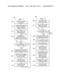 SYSTEM AND METHOD FOR TOPOLOGY-AWARE JOB SCHEDULING AND BACKFILLING IN AN     HPC ENVIRONMENT diagram and image