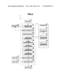 INFORMATION NOTIFICATION APPARATUS THAT NOTIFIES INFORMATION OF DATA OF     MOTION diagram and image