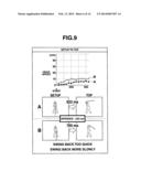 INFORMATION NOTIFICATION APPARATUS THAT NOTIFIES INFORMATION OF DATA OF     MOTION diagram and image