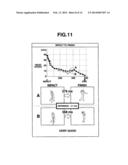 INFORMATION NOTIFICATION APPARATUS THAT NOTIFIES INFORMATION OF DATA OF     MOTION diagram and image