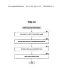 INFORMATION NOTIFICATION APPARATUS THAT NOTIFIES INFORMATION OF DATA OF     MOTION diagram and image