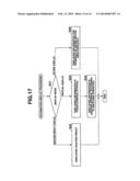 INFORMATION NOTIFICATION APPARATUS THAT NOTIFIES INFORMATION OF DATA OF     MOTION diagram and image