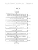 COMPUTING DEVICE HAVING A DLL INJECTION FUNCTION, AND DLL INJECTION METHOD diagram and image