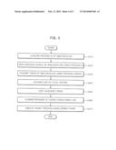 COMPUTING DEVICE HAVING A DLL INJECTION FUNCTION, AND DLL INJECTION METHOD diagram and image