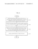 COMPUTING DEVICE HAVING A DLL INJECTION FUNCTION, AND DLL INJECTION METHOD diagram and image