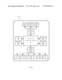 MULTI-MEDIA AD TARGETING AND CONTENT RECOMMENDATION WITH VIEWER IDENTITY     DETECTION SYSTEM diagram and image