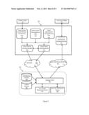 MULTI-MEDIA AD TARGETING AND CONTENT RECOMMENDATION WITH VIEWER IDENTITY     DETECTION SYSTEM diagram and image