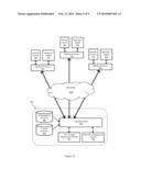 MULTI-MEDIA AD TARGETING AND CONTENT RECOMMENDATION WITH VIEWER IDENTITY     DETECTION SYSTEM diagram and image