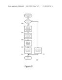 SYSTEM AND METHOD FOR A SELF ADAPTIVE MULTI-USER PROGRAM GUIDE diagram and image