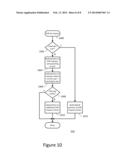 SYSTEM AND METHOD FOR A SELF ADAPTIVE MULTI-USER PROGRAM GUIDE diagram and image