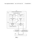 METHODS AND APPARATUS TO COMMUNICATE AUDIENCE MEASUREMENT INFORMATION diagram and image