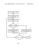 SYSTEMS, METHODS AND COMPUTER-READABLE MEDIA FOR RESOURCE-BASED ALLOCATION     OF CONTENT TRANSMITTED IN A MEDIA NETWORK diagram and image