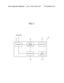 IMAGE PROCESSING APPARATUS AND CONTROL METHOD THEREOF diagram and image