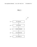 IMAGE PROCESSING APPARATUS AND CONTROL METHOD THEREOF diagram and image