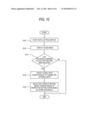 IMAGE PROCESSING APPARATUS AND CONTROL METHOD THEREOF diagram and image