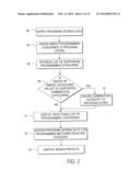 PROGRAM GUIDE SYSTEM WITH COMBINATION CATEGORY SEARCH diagram and image