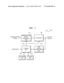 THREE-DIMENSIONAL ELECTRONIC PROGRAMMING GUIDE PROVIDING APPARATUS AND     METHOD diagram and image