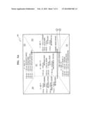 THREE-DIMENSIONAL ELECTRONIC PROGRAMMING GUIDE PROVIDING APPARATUS AND     METHOD diagram and image