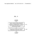 THREE-DIMENSIONAL ELECTRONIC PROGRAMMING GUIDE PROVIDING APPARATUS AND     METHOD diagram and image