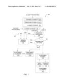 SYSTEM AND METHOD BRIDGING CLOUD BASED USER INTERFACES diagram and image