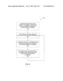 SYSTEM AND METHOD BRIDGING CLOUD BASED USER INTERFACES diagram and image