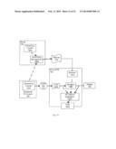 DISTRIBUTED TV ACCESS SYSTEM diagram and image