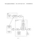 DISTRIBUTED TV ACCESS SYSTEM diagram and image