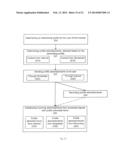 DISTRIBUTED TV ACCESS SYSTEM diagram and image