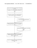 DISTRIBUTED TV ACCESS SYSTEM diagram and image