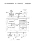 PLUGGABLE INTERACTIVE TELEVSION diagram and image