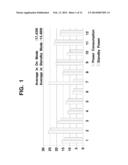 METHOD OF MANAGING THE STANDBY MODE OF A BROADCAST RECEIVING DEVICE BY     EXTERNAL SIGNALING diagram and image