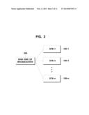 METHOD OF MANAGING THE STANDBY MODE OF A BROADCAST RECEIVING DEVICE BY     EXTERNAL SIGNALING diagram and image