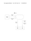 METHOD AND AN APPARATUS FOR PROCESSING A BROADCAST SIGNAL INCLUDING AN     INTERACTIVE BROADCAST SERVICE diagram and image