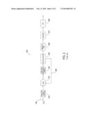 METHOD AND SYSTEM FOR SYMBOL-RATE-INDEPENDENT ADAPTIVE EQUALIZER     INITIALIZATION diagram and image