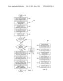 SYSTEM AND METHOD FOR SHARED FOLDER CREATION IN A NETWORK ENVIRONMENT diagram and image