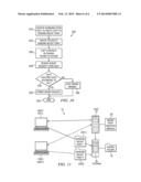 SYSTEM AND METHOD FOR SHARED FOLDER CREATION IN A NETWORK ENVIRONMENT diagram and image