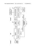 Detecting and applying different security policies to active client     requests running within secure user web sessions diagram and image