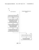 NETWORK DATA TRANSMISSION ANALYSIS diagram and image