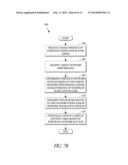 NETWORK DATA TRANSMISSION ANALYSIS diagram and image