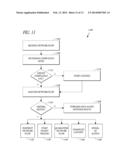 NETWORK DATA TRANSMISSION ANALYSIS diagram and image