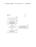 NETWORK DATA TRANSMISSION ANALYSIS diagram and image