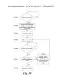 BATHROOM WASHING APPARATUS WITH PLURAL BASINS AND INTEGRATED WATERFLOW     FEATURES diagram and image