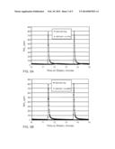 Emissions Treatment System with Ammonia-Generating and SCR Catalysts diagram and image