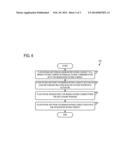 TURBOCHARGER SYSTEM HAVING AN AIR-COOLED WASTEGATE ACTUATOR diagram and image