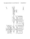 METHOD FOR CONTROLLING A VARIABLE CHARGE AIR COOLER diagram and image