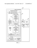 Flexible Ultrasound Inspection System diagram and image