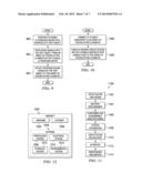 Flexible Ultrasound Inspection System diagram and image