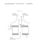 TUBE SHEET OF STEAM GENERATOR HAVING ANTICORROSIVE LAYER AND MANUFACTURING     METHOD THEREOF diagram and image